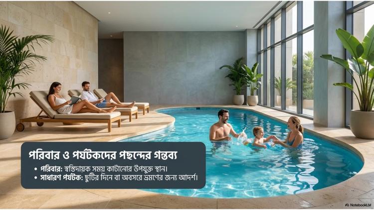 dual swimming zone