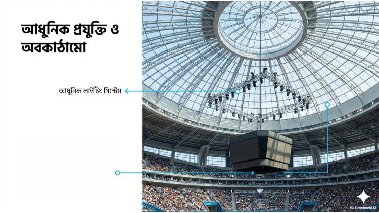 Indoor Stadium
